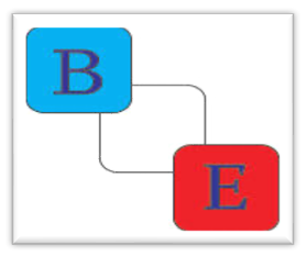 Բալանս Ինժեներինգ ՍՊԸ